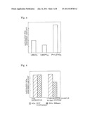 Exhaust Gas Purifier diagram and image