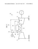 GAS TURBINE AND OPERATING METHOD THEREOF diagram and image