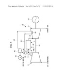 GAS TURBINE AND OPERATING METHOD THEREOF diagram and image