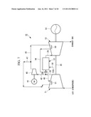 GAS TURBINE AND OPERATING METHOD THEREOF diagram and image