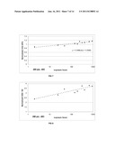 Method of Obtaining Carbon Dioxide From Carbon Dioxide-Containing Gas     Mixture diagram and image