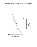 OUTPUT CALIBRATION APPARATUS AND OUTPUT CALIBRATION METHOD FOR NOx SENSOR diagram and image