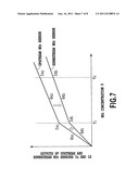 OUTPUT CALIBRATION APPARATUS AND OUTPUT CALIBRATION METHOD FOR NOx SENSOR diagram and image