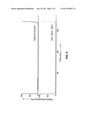 Helium Reclamation Systems and Methods for a Gas Chromatograph diagram and image