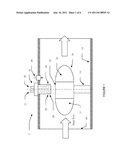 Kinetic Flow Meter diagram and image