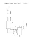 Kinetic Flow Meter diagram and image