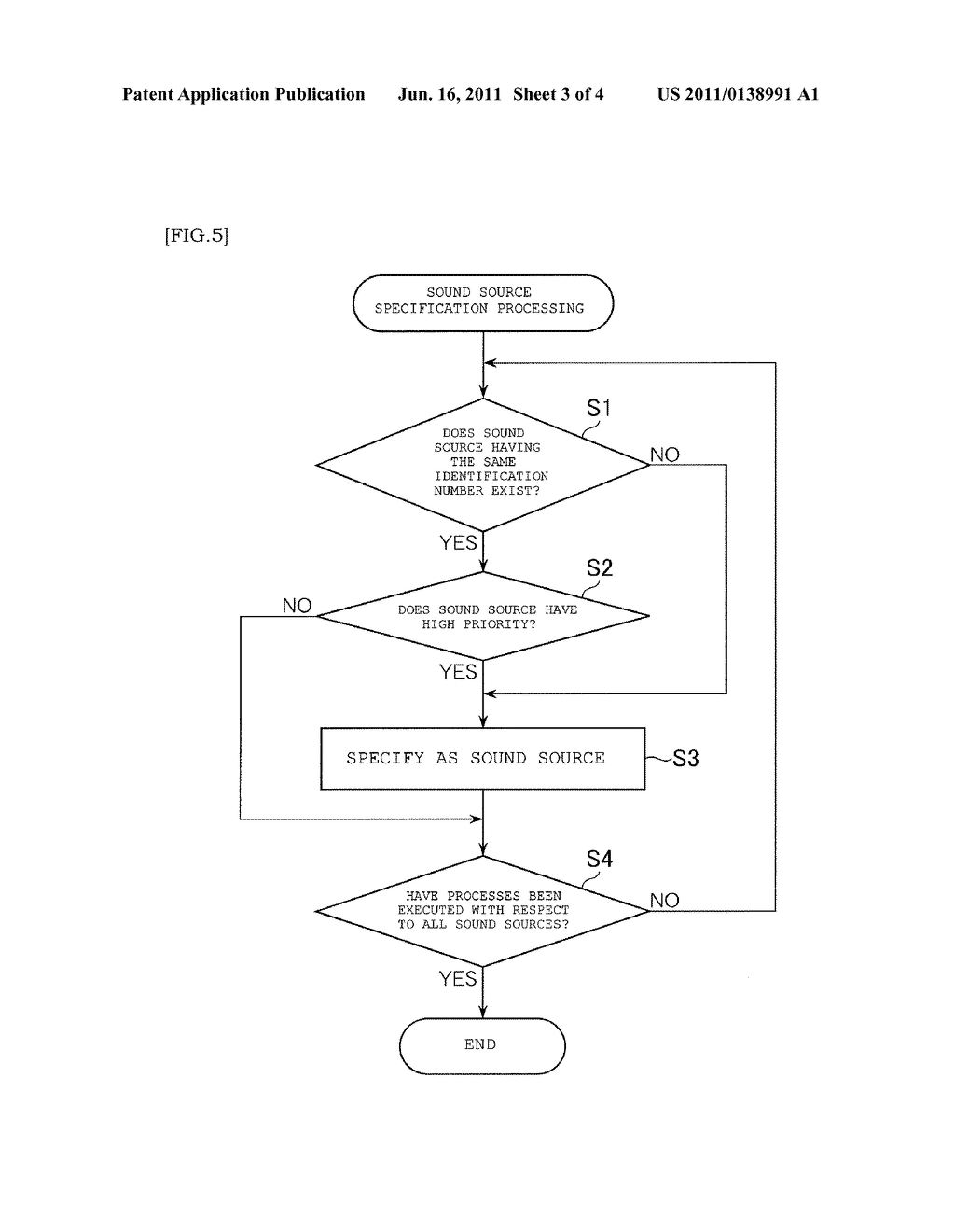 SOUND GENERATION PROCESSING APPARATUS, SOUND GENERATION PROCESSING METHOD     AND A TANGIBLE RECORDING MEDIUM - diagram, schematic, and image 04