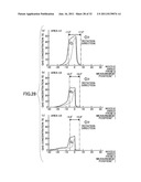 FILM DEPOSITION APPARATUS diagram and image