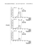 FILM DEPOSITION APPARATUS diagram and image