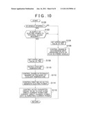 VEHICLE CONTROL SYSTEM diagram and image