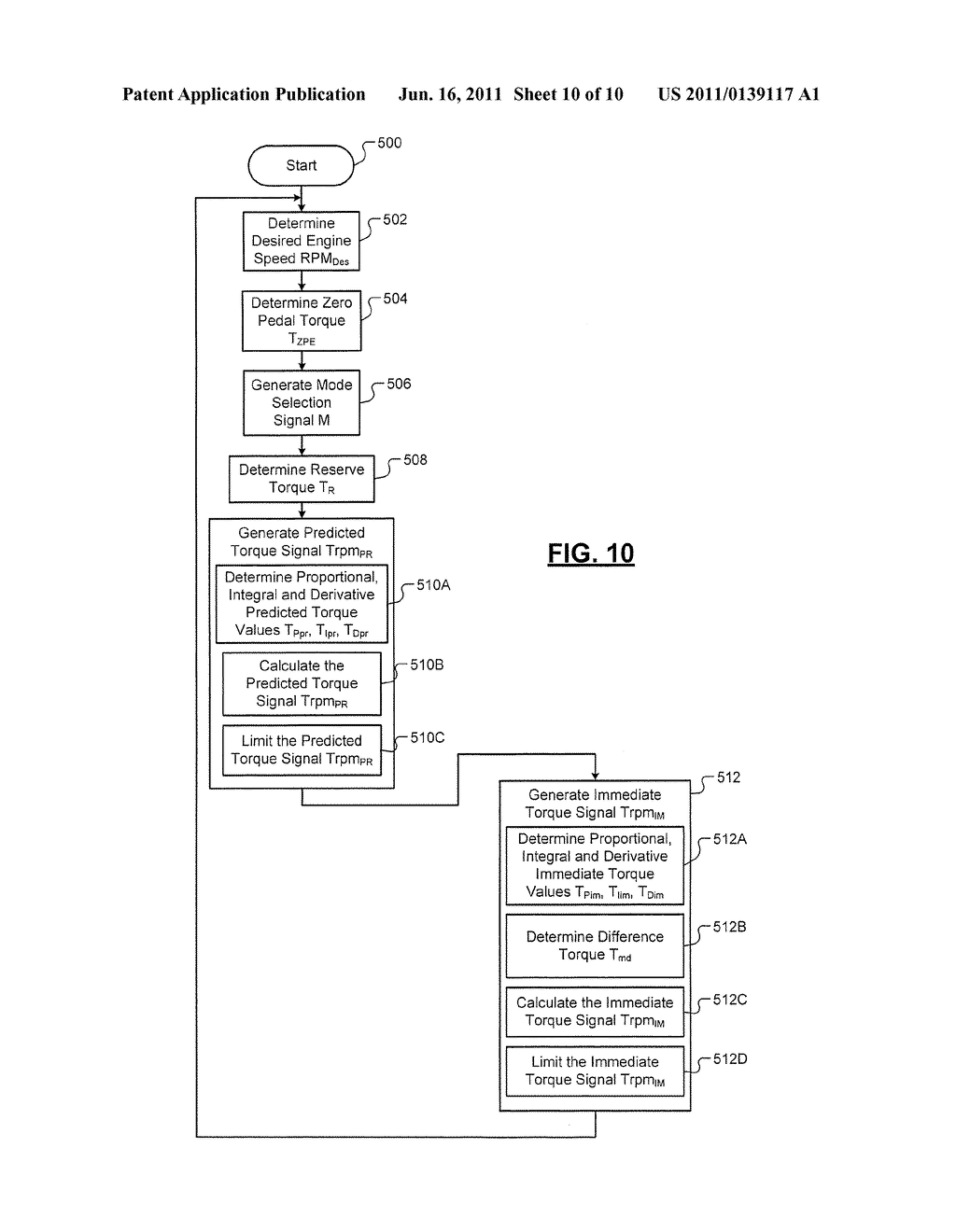 SPEED CONTROL SYSTEMS AND METHODS FOR INTERNAL COMBUSTION ENGINES - diagram, schematic, and image 11