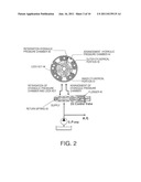 APPARATUS FOR ENGINE CONTROL diagram and image