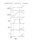 COOLED EGR SYSTEM FOR COOLANT HEATING DURING COLD ENGINE START diagram and image