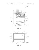  CLEANABILITY OF OVENS AND COOKTOPS diagram and image