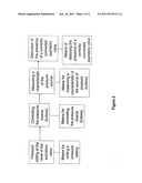 BREATHING ASSISTANCE DEVICE WITH SEVERAL SECURE RESPIRATOR MODES AND     ASSOCIATED METHOD diagram and image