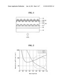 SILICON THIN FILM SOLAR CELL diagram and image