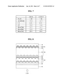 SILICON THIN FILM SOLAR CELL diagram and image