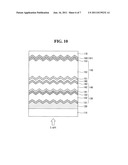 SILICON THIN FILM SOLAR CELL diagram and image