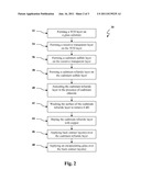 CADMIUM TELLURIDE THIN FILM PHOTVOLTAIC DEVICES AND METHODS OF     MANUFACTURING THE SAME diagram and image