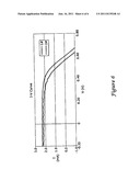 QUANTUM DOT SOLAR CELLS AND METHODS FOR MANUFACTURING SOLAR CELLS diagram and image