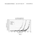 BONDING METHOD AND RESIN MEMBER BONDED THEREBY diagram and image