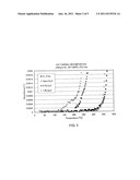 BONDING METHOD AND RESIN MEMBER BONDED THEREBY diagram and image