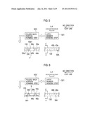 MANUFACTURING METHOD FOR ABSORBENT PRODUCTS AND MANUFACTURING DEVICE FOR     ABSORBENT PRODUCTS diagram and image