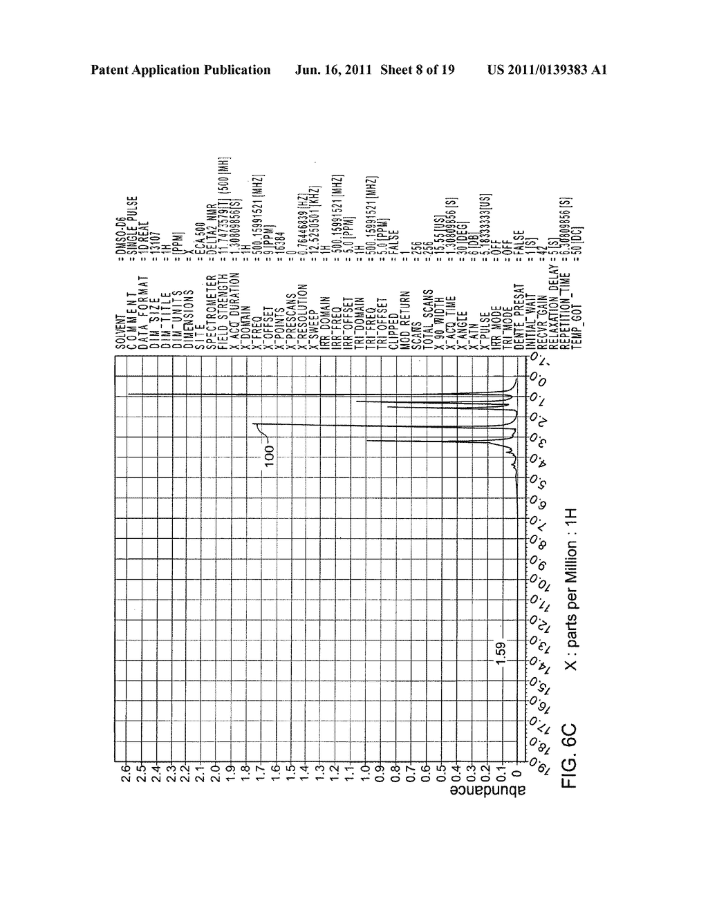 FUNCTIONALIZING CELLULOSIC AND LIGNOCELLULOSIC MATERIALS - diagram, schematic, and image 09