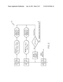 Method of Determining Queried Fluid Cuts Along a Tubular diagram and image