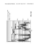 Surface Gas Evaluation During Controlled Pressure Drilling diagram and image