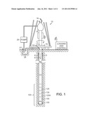 GAUGE PADS, CUTTERS, ROTARY COMPONENTS, AND METHODS FOR DIRECTIONAL     DRILLING diagram and image