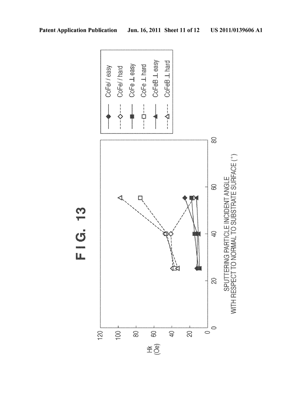 METHOD OF MANUFACTURING MAGNETORESISTIVE ELEMENT, SPUTTER DEPOSITION     CHAMBER, APPARATUS FOR MANUFACTURING MAGNETORESISTIVE ELEMENT HAVING     SPUTTER DEPOSITION CHAMBER, PROGRAM AND STORAGE MEDIUM - diagram, schematic, and image 12