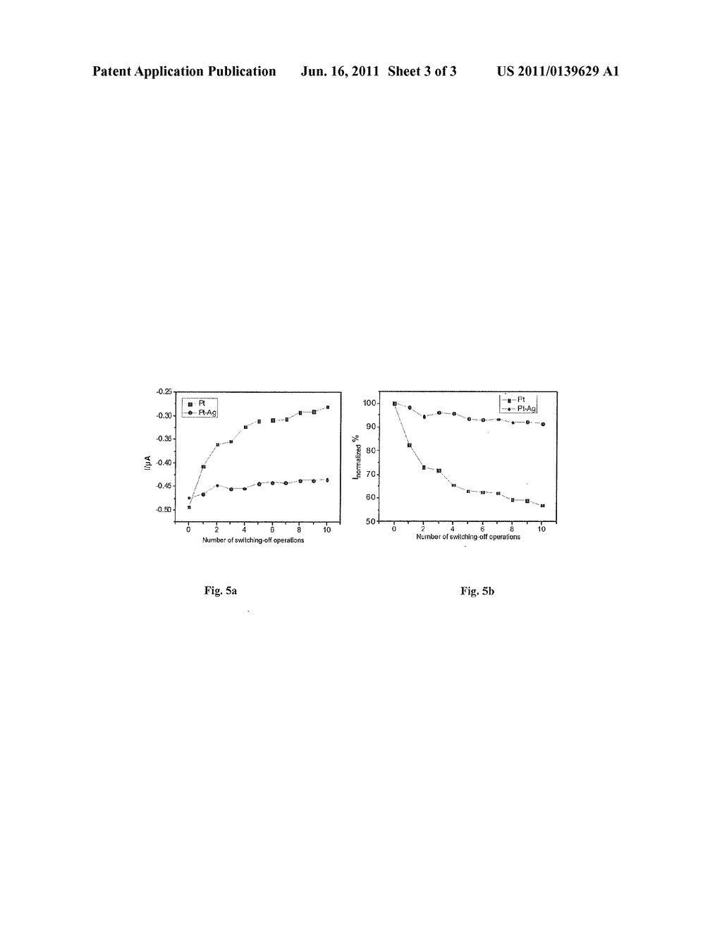 ELECTRODE MATERIAL, ELECTRODE, AND METHOD FOR HYDROGEN CHLORIDE     ELECTROLYSIS - diagram, schematic, and image 04