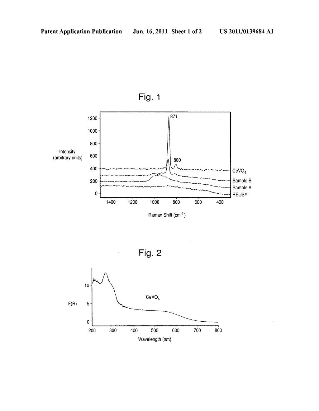 Catalyst Composition for Reducing Gasoline Sulfur Content in Catalytic     Cracking Process - diagram, schematic, and image 02