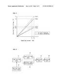 ERROR CORRECTION FOR A LIQUID CONCENTRATION DETECTOR OF A BLOOD     PURIFICATION APPARATUS diagram and image