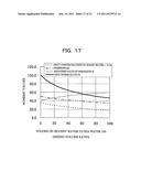 Method and Apparatus for Generating Fresh Water, and Method and Apparatus     for Desalinating Sea Water diagram and image