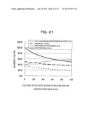 Method and Apparatus for Generating Fresh Water, and Method and Apparatus     for Desalinating Sea Water diagram and image