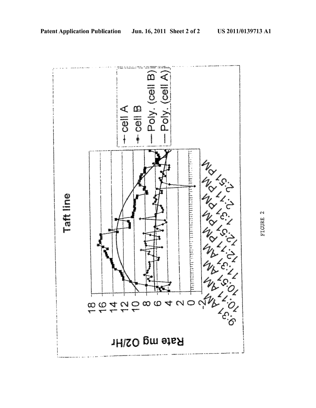 METHOD OF TREATMENT FOR WASTE WATER USING MICROBIALGROWTH PROMOTER - diagram, schematic, and image 03