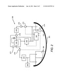 Method and System for Biofouling Control of Shipboard Components diagram and image