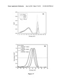 ATOMIC LAYER ETCHING WITH PULSED PLASMAS diagram and image