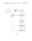 System and Method for Capturing Write-In Selections on a Paper Ballot diagram and image