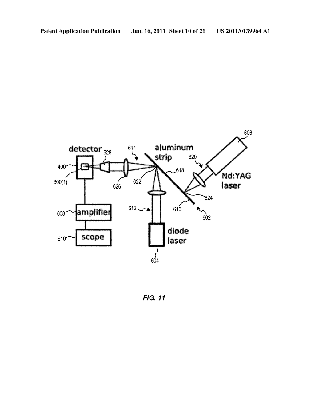 Systems And Methods That Detect Changes In Incident Optical Radiation - diagram, schematic, and image 11