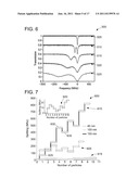 Nanoscale Object Detection Using A Whispering Gallery Mode Resonator diagram and image