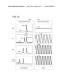 Nanoscale Object Detection Using A Whispering Gallery Mode Resonator diagram and image