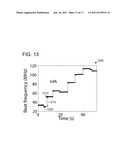 Nanoscale Object Detection Using A Whispering Gallery Mode Resonator diagram and image