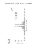 Nanoscale Object Detection Using A Whispering Gallery Mode Resonator diagram and image