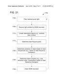 Nanoscale Object Detection Using A Whispering Gallery Mode Resonator diagram and image