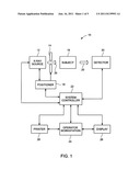 SYSTEM AND METHOD OF ELIMINATING IMAGE ARTIFACTS diagram and image