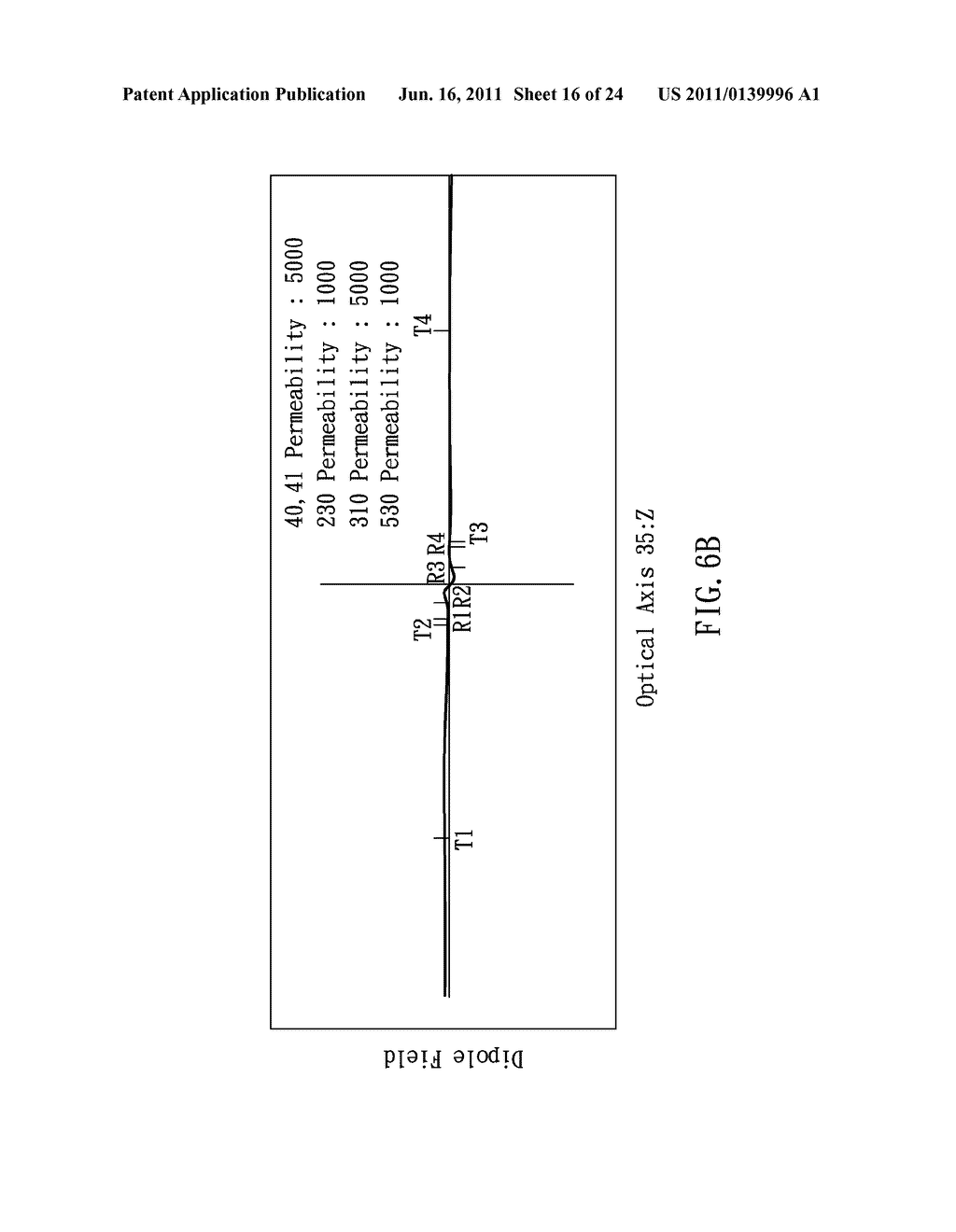 MULTI-AXIS MAGNETIC LENS - diagram, schematic, and image 17