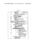 METHOD AND APPARATUS FOR SPECIMEN FABRICATION diagram and image